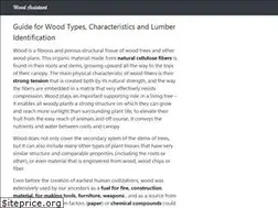 Sites similar to woodassistant.com