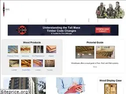 Sites similar to woodaware.com