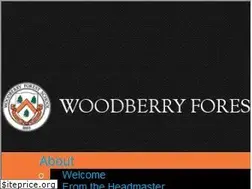 Sites similar to woodberry.org