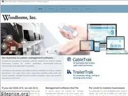 Sites similar to woodborne.com