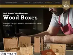 Sites similar to woodbox.ca