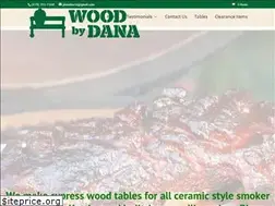 Sites similar to woodbydana.com