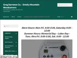 Sites similar to woodcarvers.com