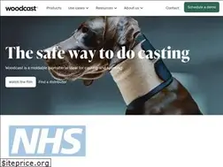 Sites similar to woodcast.com