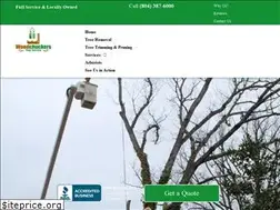 Sites similar to woodchuckerstreeservice.com