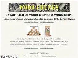 Sites similar to woodchunks.co.uk