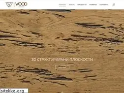 Sites similar to woodcom.bg