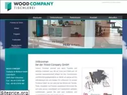Sites similar to woodcompany.de