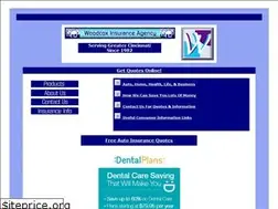 Sites similar to woodcox.net
