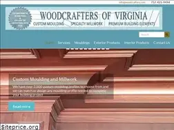 Sites similar to woodcrafters.com