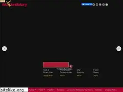 Sites similar to woodenbakery.com