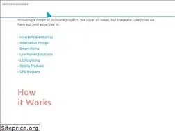 Sites similar to woodenshark.com