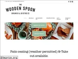 Sites similar to woodenspoon.co