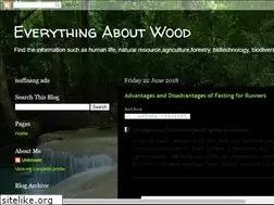 Sites similar to woodethic.blogspot.com