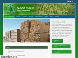 Sites similar to woodexportchile.com
