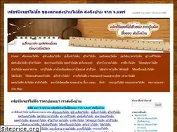 Sites similar to woodferniture.com