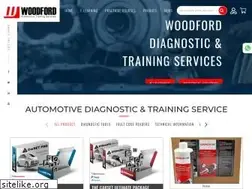 Sites similar to woodford-automotive-training.com
