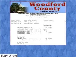 Sites similar to woodfordcountyelections.com
