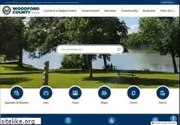 Sites similar to woodfordhealth.org