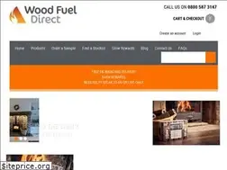 Sites similar to woodfuel-direct.co.uk