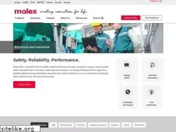 Sites similar to woodhead.com