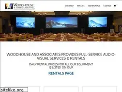 Sites similar to woodhouseav.com