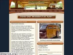 Sites similar to woodiewood.com