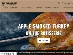 Sites similar to woodinc.com