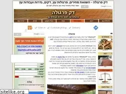 Sites similar to woodinfo.co.il