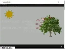Sites similar to woodinfo.jp