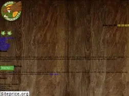Sites similar to woodingenuity.com