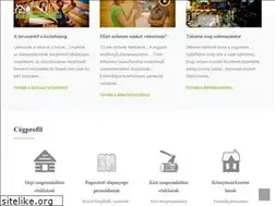 Sites similar to woodinternational.hu