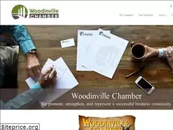 Sites similar to woodinvillechamber.org