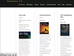Sites similar to woodinvillerep.org
