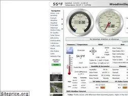 Sites similar to woodinvillewx.com