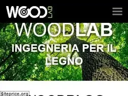 Sites similar to woodlab.info