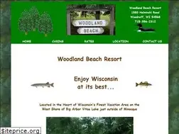 Sites similar to woodlandbeachresort.net