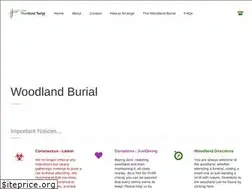 Sites similar to woodlandburialtrust.com