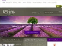 Sites similar to woodlandchamber.org