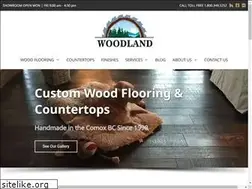 Sites similar to woodlandflooring.com