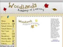 Sites similar to woodlands.walsall.sch.uk