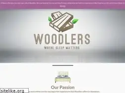 Sites similar to woodlers.co.uk