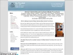 Sites similar to woodloft.com