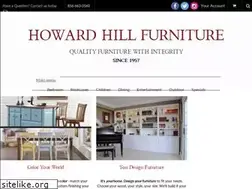 Sites similar to woodloftfurniture.com