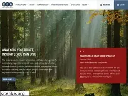 Sites similar to woodmarkets.com