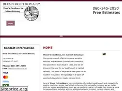 Sites similar to woodnexcellence.com