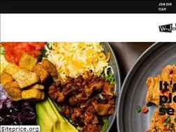 Sites similar to woodntap.com