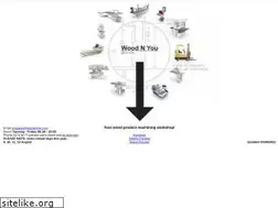 Sites similar to woodnyou.com