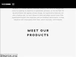 Sites similar to woodoo.com