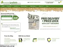Sites similar to woodpellet.com